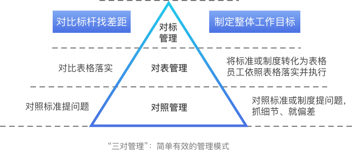Ρ(й)ٷվ
