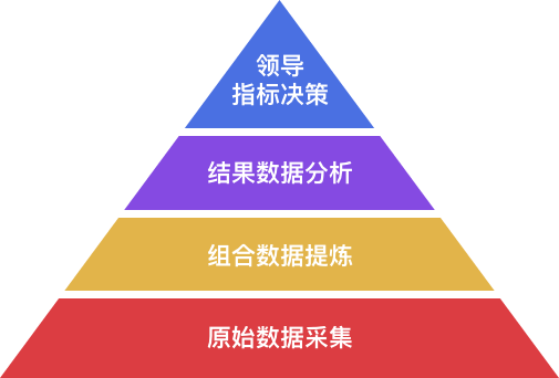 Ρ(й)ٷվ